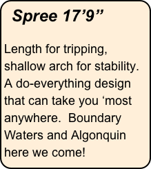 Spree 17’9”

Length for tripping, shallow arch for stability.  A do-everything design that can take you ‘most anywhere.  Boundary Waters and Algonquin here we come!